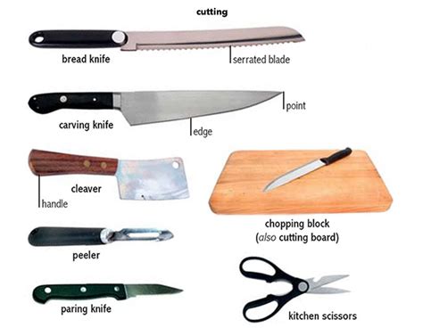 knife synonym|knife mean.